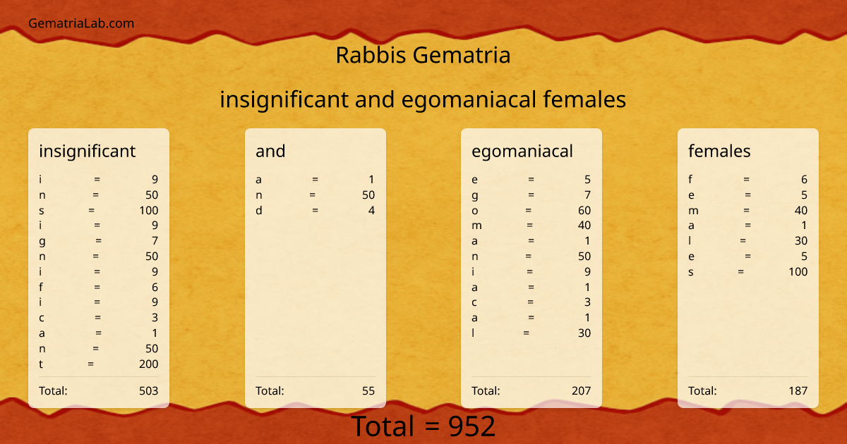 insignificant and egomaniacal females in rabbis Gematria